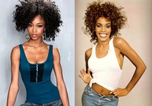 yaya dacosta